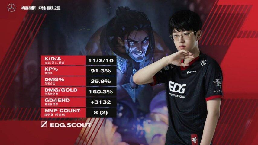 九游体育 squad加拿大 