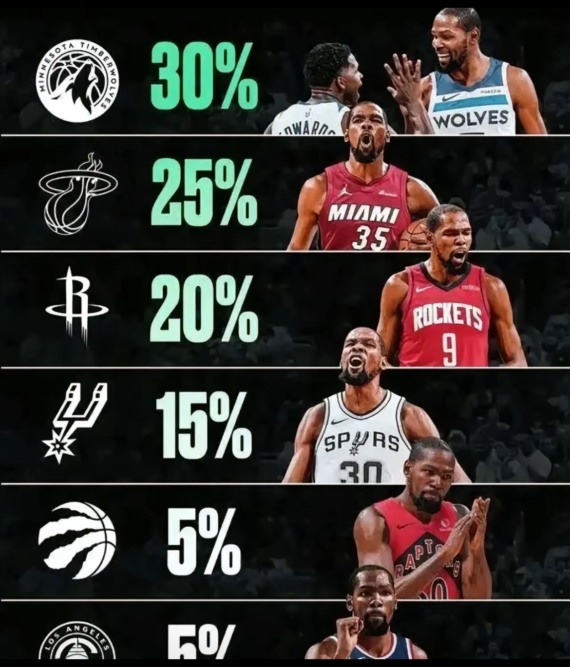 风云突变！密尔沃基雄鹿转会期复出首秀，CBA季后赛版图或变，球迷炸锅，轮换策略成焦点的简单介绍