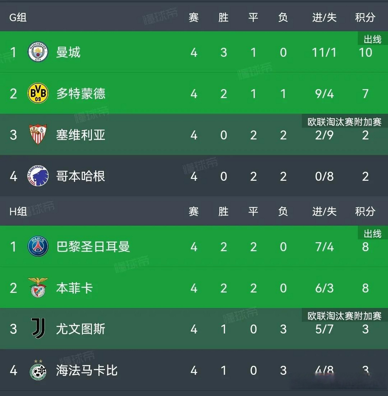 九游体育官网尤文图斯内部会议纪要流出：赛后调整名单；欧冠使命明确；赛程密集仍需轮换的简单介绍